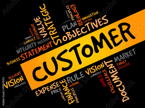 Customer word cloud, business concept