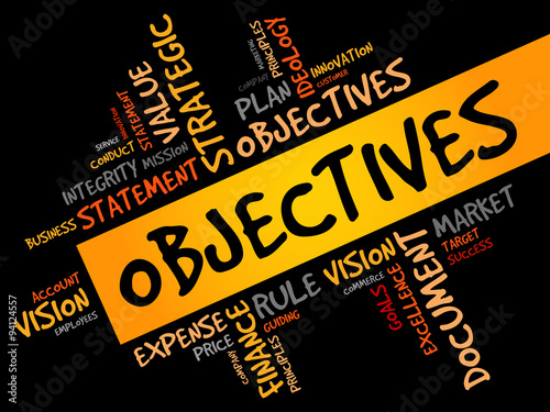 Objectives word cloud, business concept