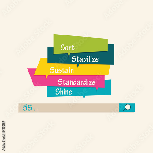 5S. Kaizen management methodology. 