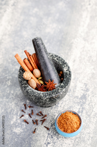 gingerbread spices