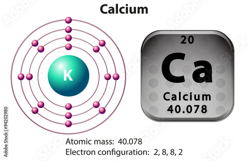 Symbol and electron diagram for Calcium