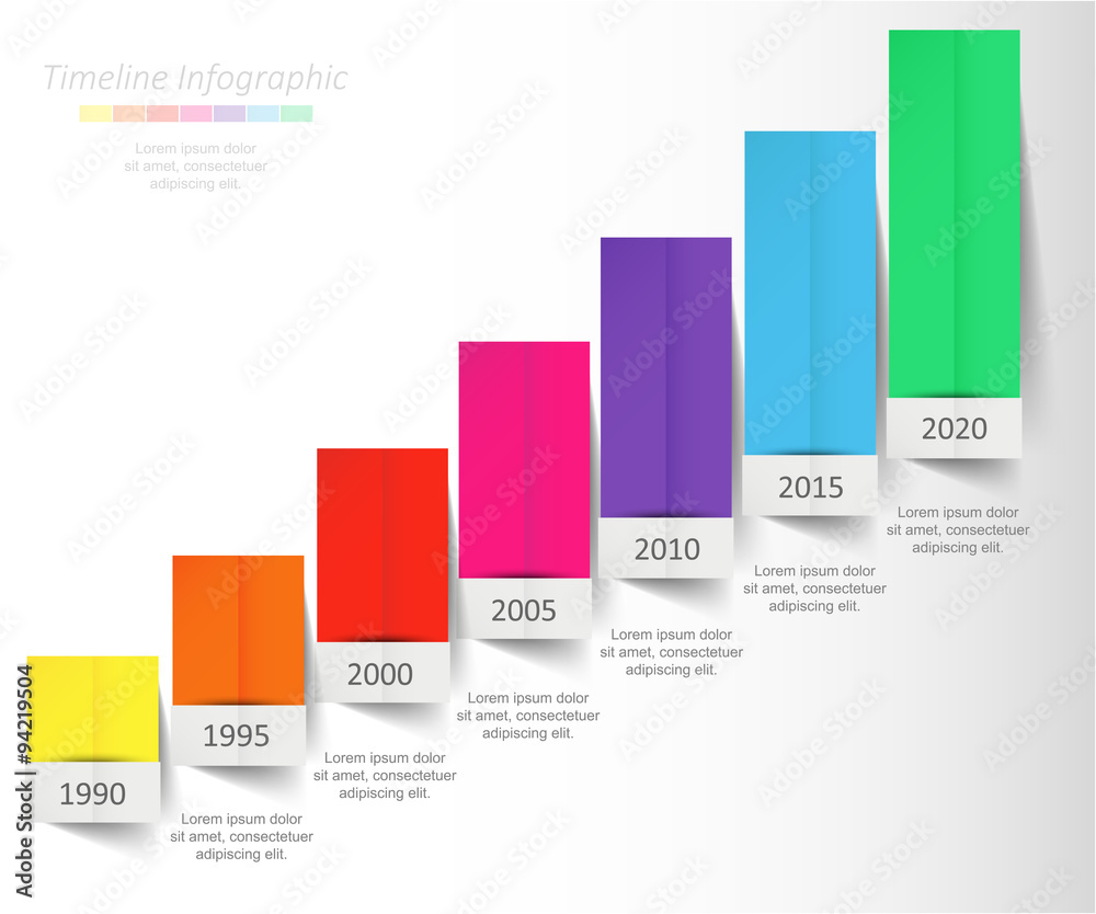 Timeline template Timeline template