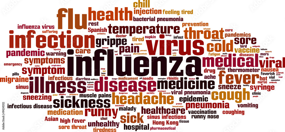 Influenza word cloud concept. Vector illustration