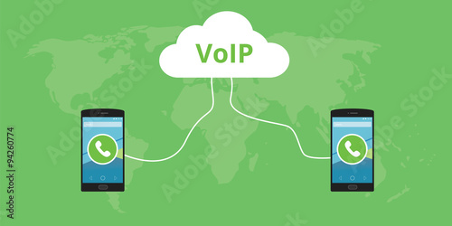 voip voice over internet protocol concept call 