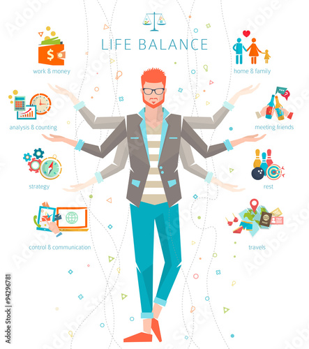 Concept of work and life balance / dividing of human energy between important life spheres / Vector illustration. 