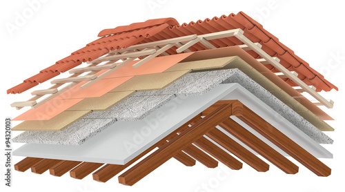 thermal insulation of a roof photo