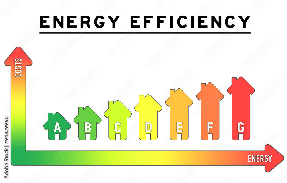 Energy Efficiency Energy Efficiency