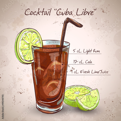 Cocktail Cuba Libre photo