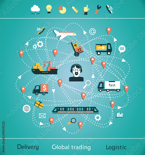 Global trading