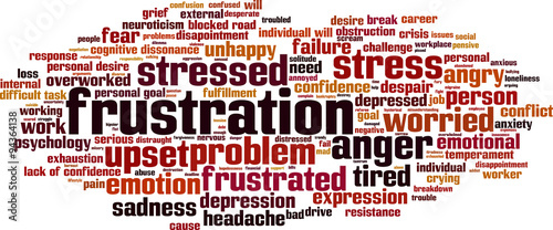 Frustration word cloud concept. Vector illustration