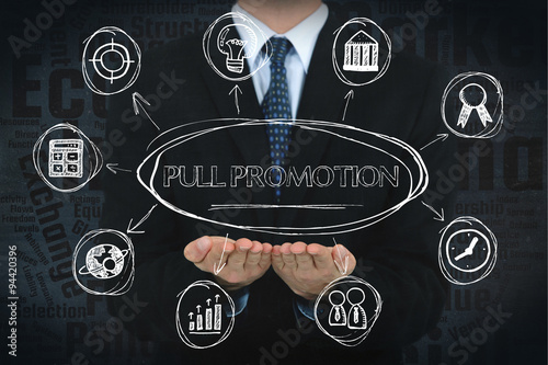 Pull Promotion concept image with business icons. photo