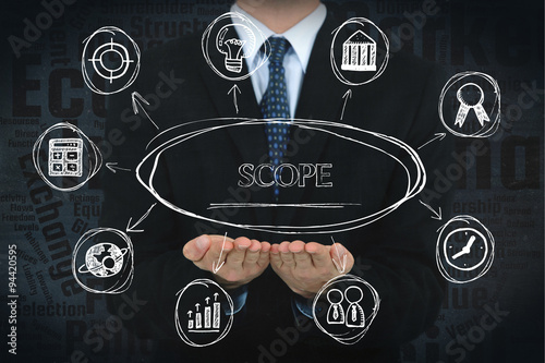 Scope concept image with business icons. photo