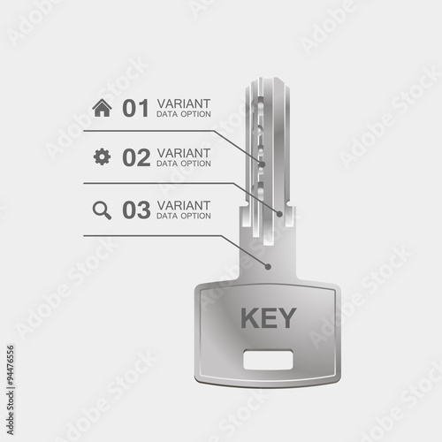 Key information with parameters