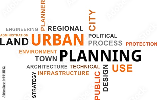 word cloud - urban planning