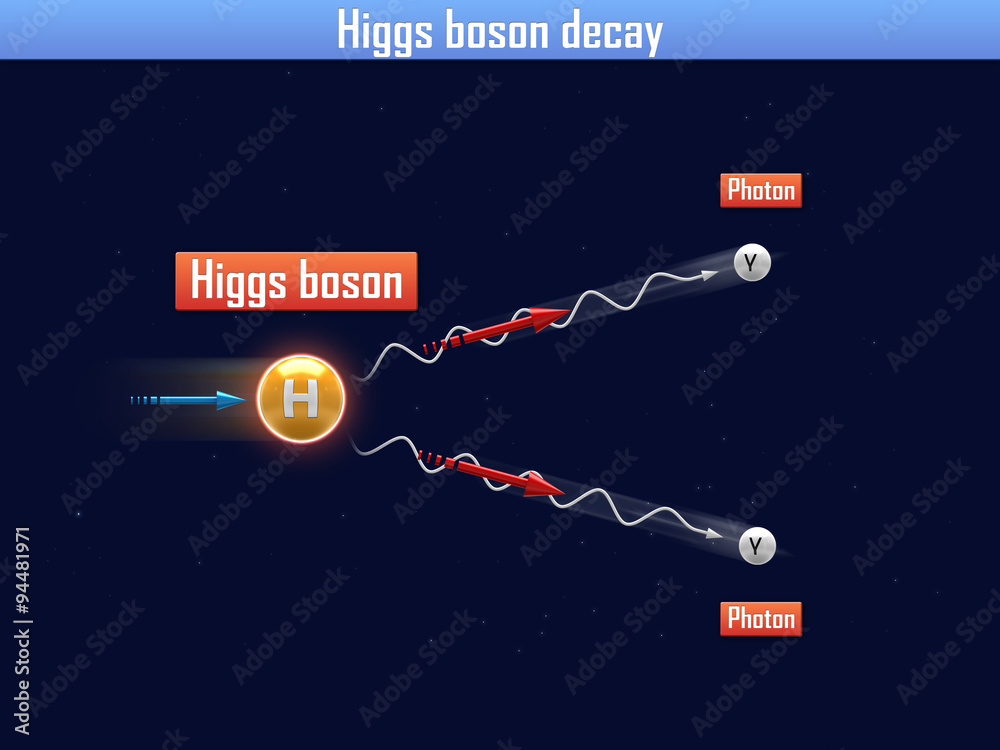Naklejka premium Higgs boson decay