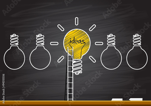 Ideas concept on blackboard