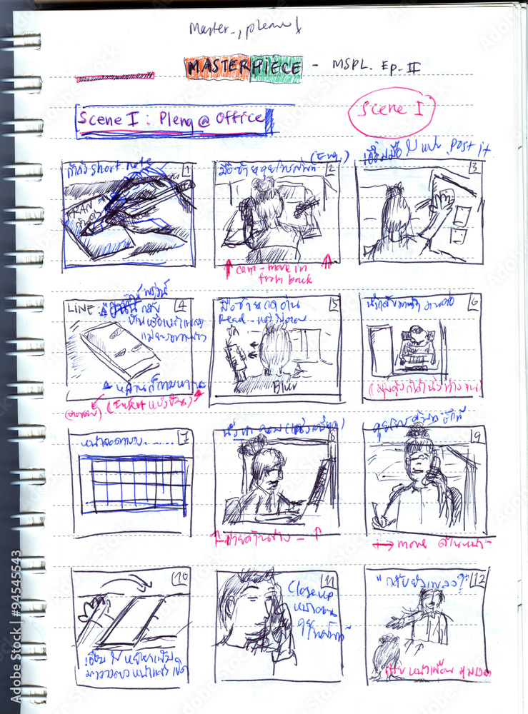 Simple storyboard / An example of simple story used for filmmaking and vdo production