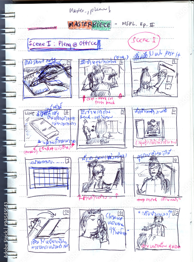 Fototapeta premium Simple storyboard / An example of simple story used for filmmaking and vdo production