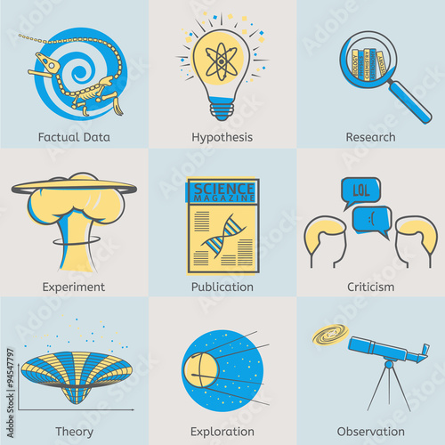 Flat line science icons set of factual data, hypothesis, research, experiment, publication, criticism, theory, exploration, observation. Modern design style vector illustration concept