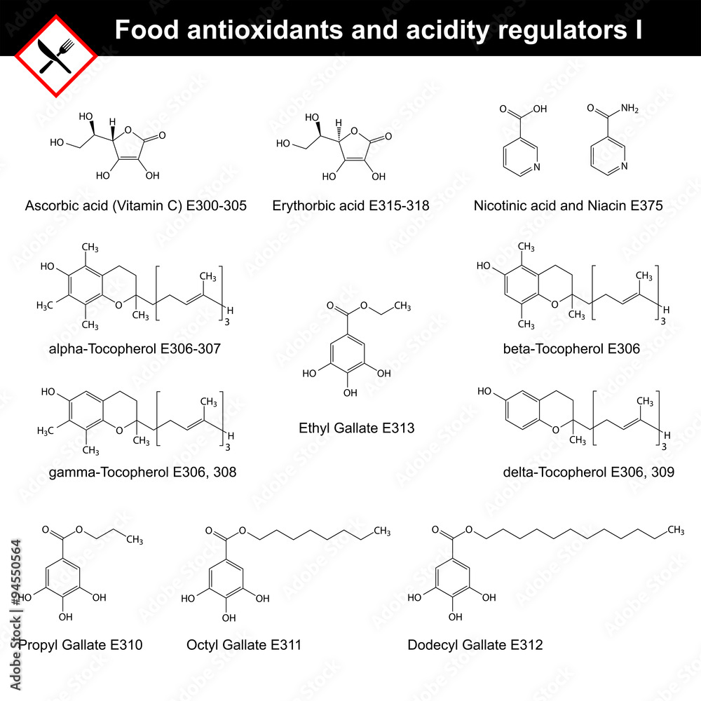 Food antioxidants and acidity regulators Food antioxidants and acidity regulators