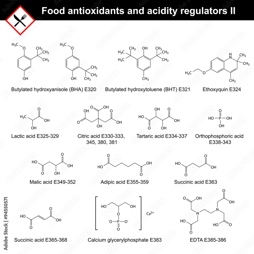 Food antioxidants and acidity regulators Food antioxidants and acidity regulators