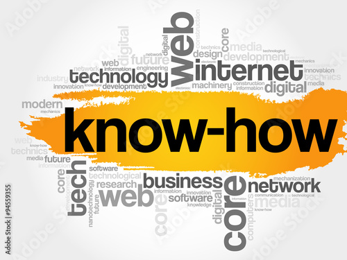 Know-how word cloud concept