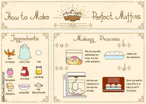 Recipe of cupcakes and muffins with ingredients. Hand drawn vector illustration