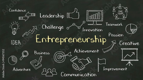 Handwriting concept of 'Entrepreneurship' at chalkboard. with various diagram.
