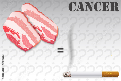 Probability of Cancer, Meat and Tobacco