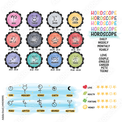 Horoscope,twelve signs of the zodiac and planets for apps,magazines,web,flat isolated