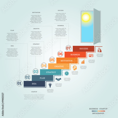 Business success startup infographics seven positions