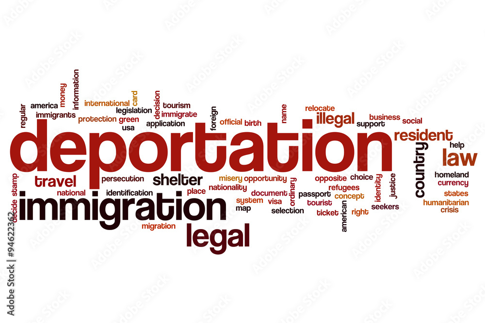 Deportation word cloud concept Deportation word cloud concept