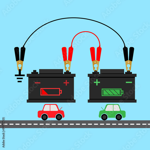 car jump start battery infographic