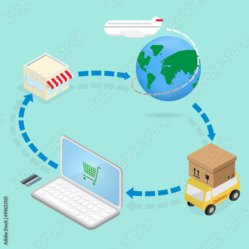 shopping online global deliverly concept