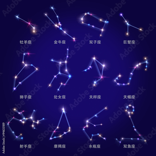 Horoscopes Zodiac Signs Simplified Chinese blue background