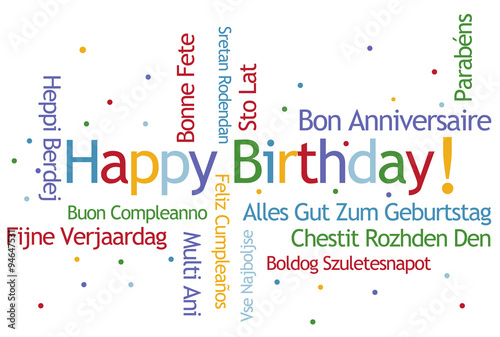Happy Birthday Word Cloud