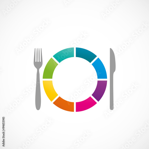 assiette et couvert