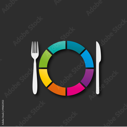 assiette