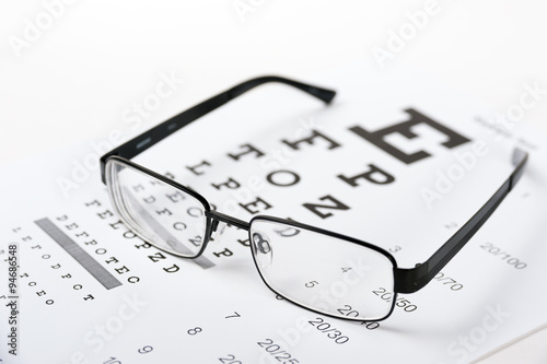 Eye glasses on eyesight test chart background close up