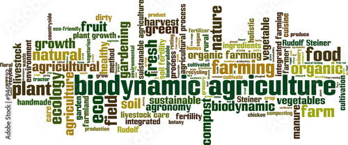 Biodynamic agriculture word cloud concept. Vector illustration