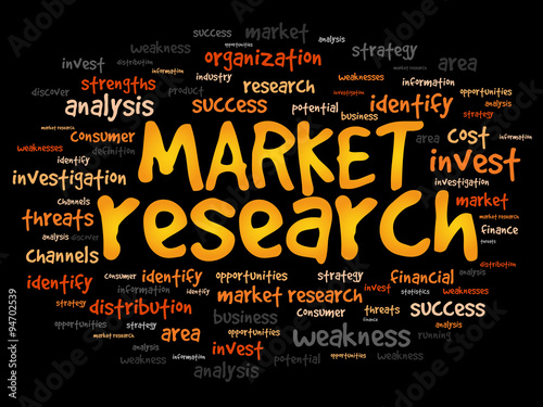 Market research word cloud, business concept