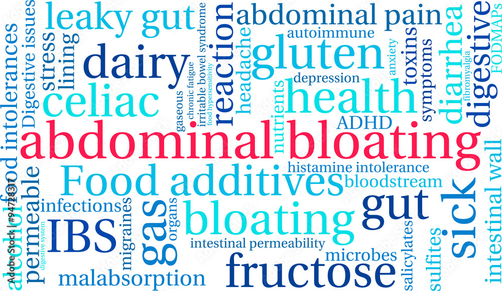 Abdominal Bloating Word Cloud Abdominal Bloating Word Cloud