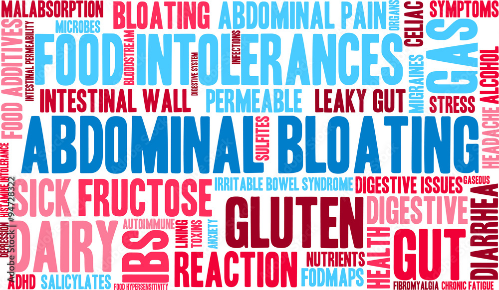 Abdominal Bloating Word Cloud Abdominal Bloating Word Cloud