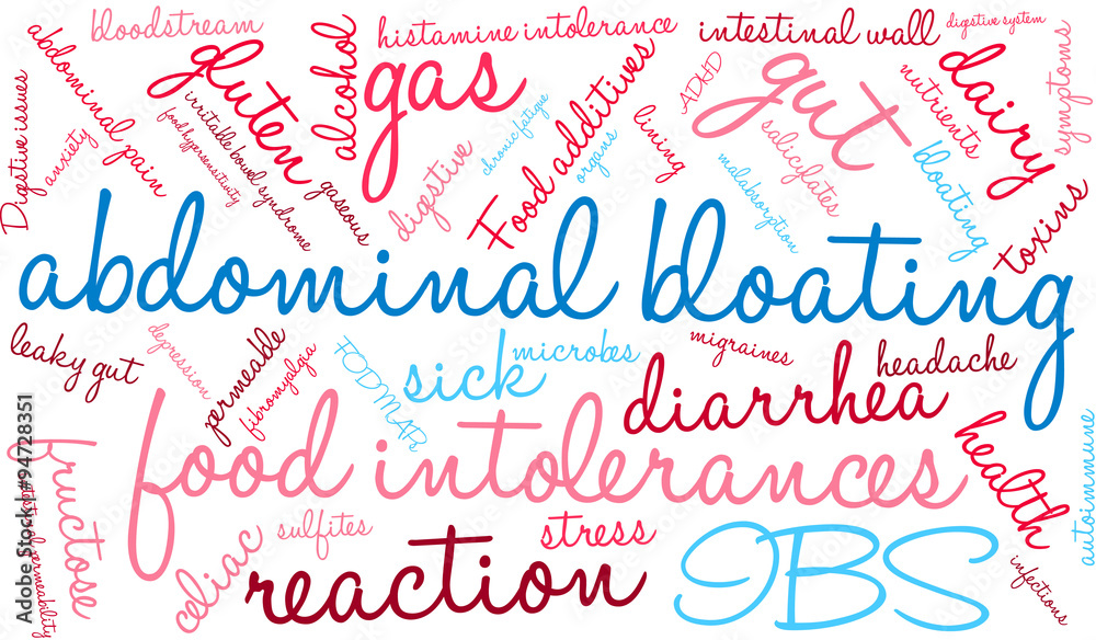 Abdominal Bloating Word Cloud Abdominal Bloating Word Cloud