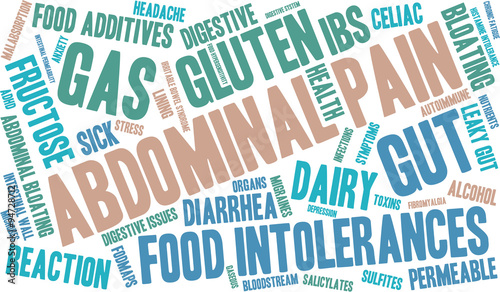 Abdominal Pain Word Cloud