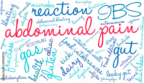Abdominal Pain Word Cloud