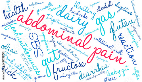 Abdominal Pain Word Cloud