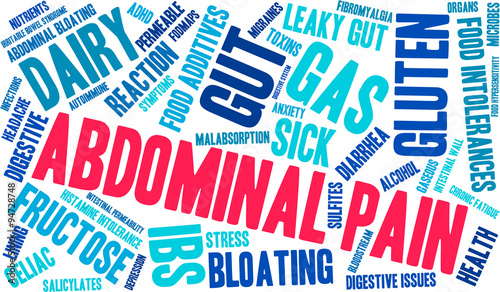 Abdominal Pain Word Cloud