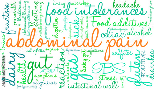 Abdominal Pain Word Cloud