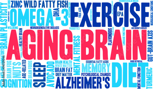 Aging Brain Word Cloud